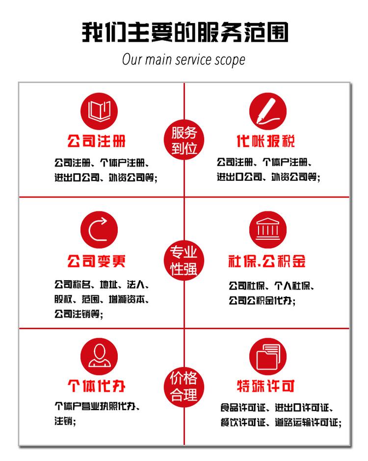 代理记账公司注册公司变更税务咨询整理乱账