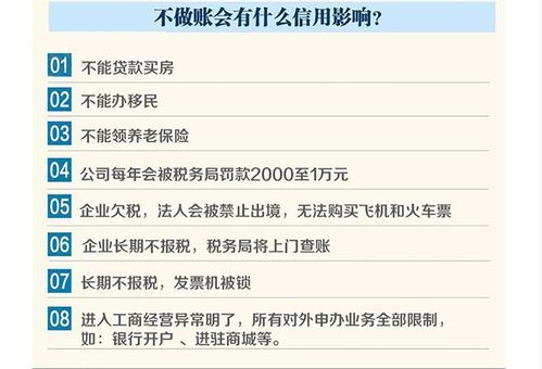 上海市黄浦区代理记账黄浦区代理记账代理记账